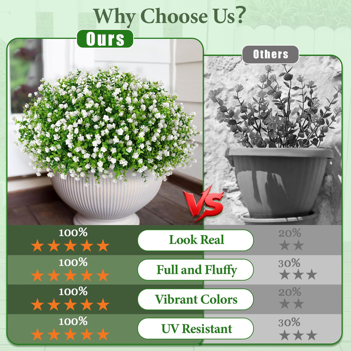 Yastouay green 14-bundle arrangement showcasing lush color and maintenance-free beauty