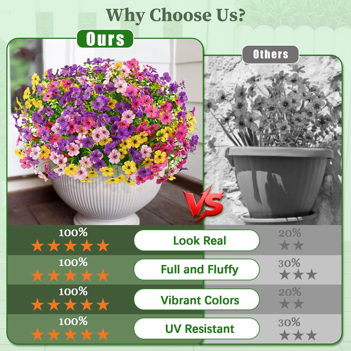 Yastouay outdoor-flowers-porch-display UV-resistant blooms for sunlit spaces