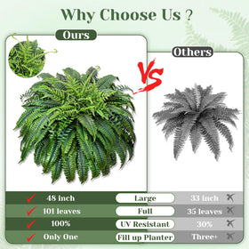 Yastouay realistic outdoor fern for planters with Boston texture