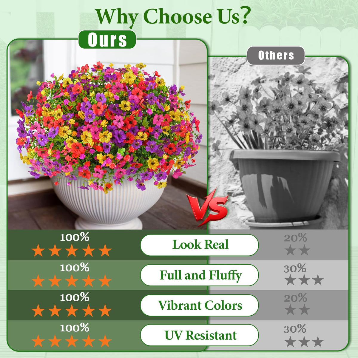 Yastouay UV-resistant artificial flowers stay vibrant in sun and rain