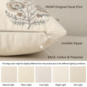 YCOLL Vintage Floral pillow cover stitching detail for durable finish.