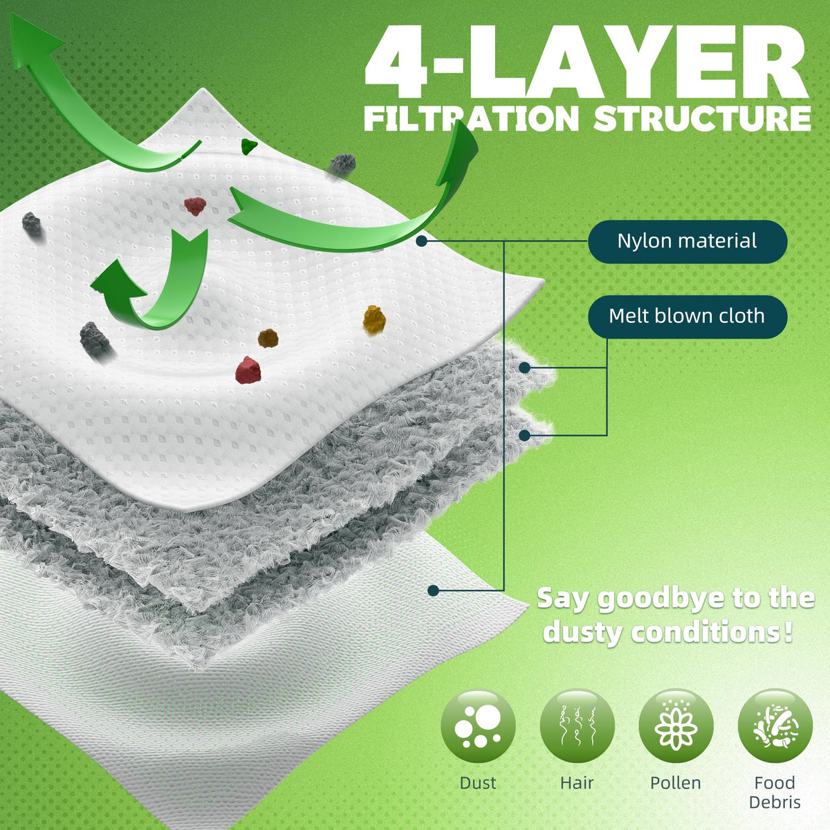 YCWARMXX Roomba bag compatibility list highlighting broad model support.