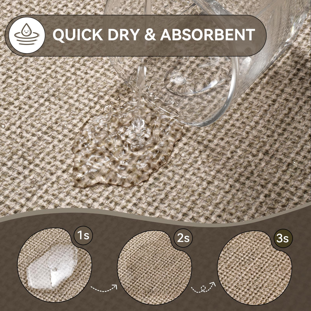 YDKGL easy-clean bath mat maintains flat shape after cleaning