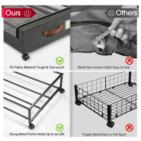 Yecaye storage with clear window and label helps quick item identification.