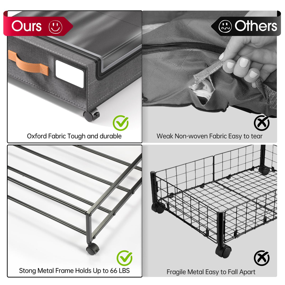 Yecaye storage with clear window and label for quick item identification
