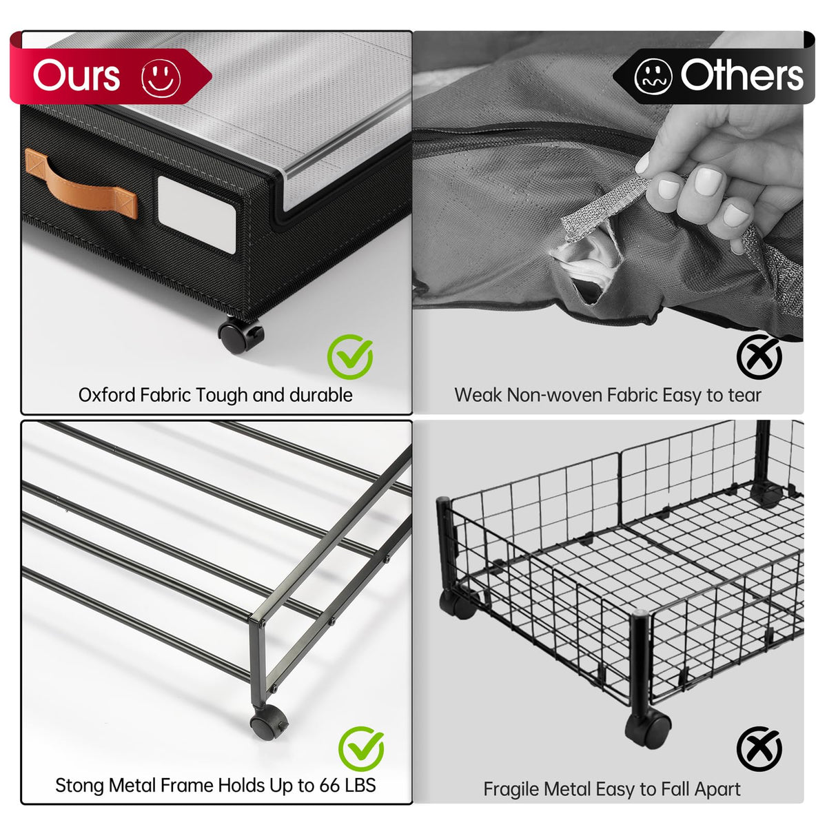 Yecaye under-bed storage with label and clear window for fast organization.