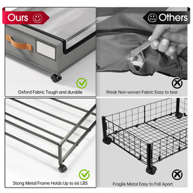 Yecaye storage bin with label for organized contents and quick retrieval