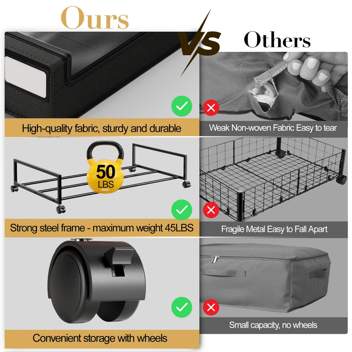 Yecaye under-bed storage with wheels rotates smoothly on floors.