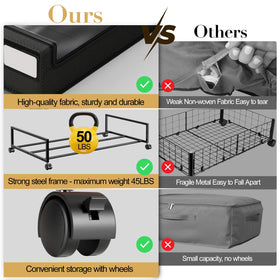 Yecaye under-bed storage with wheels rotates smoothly on floors.