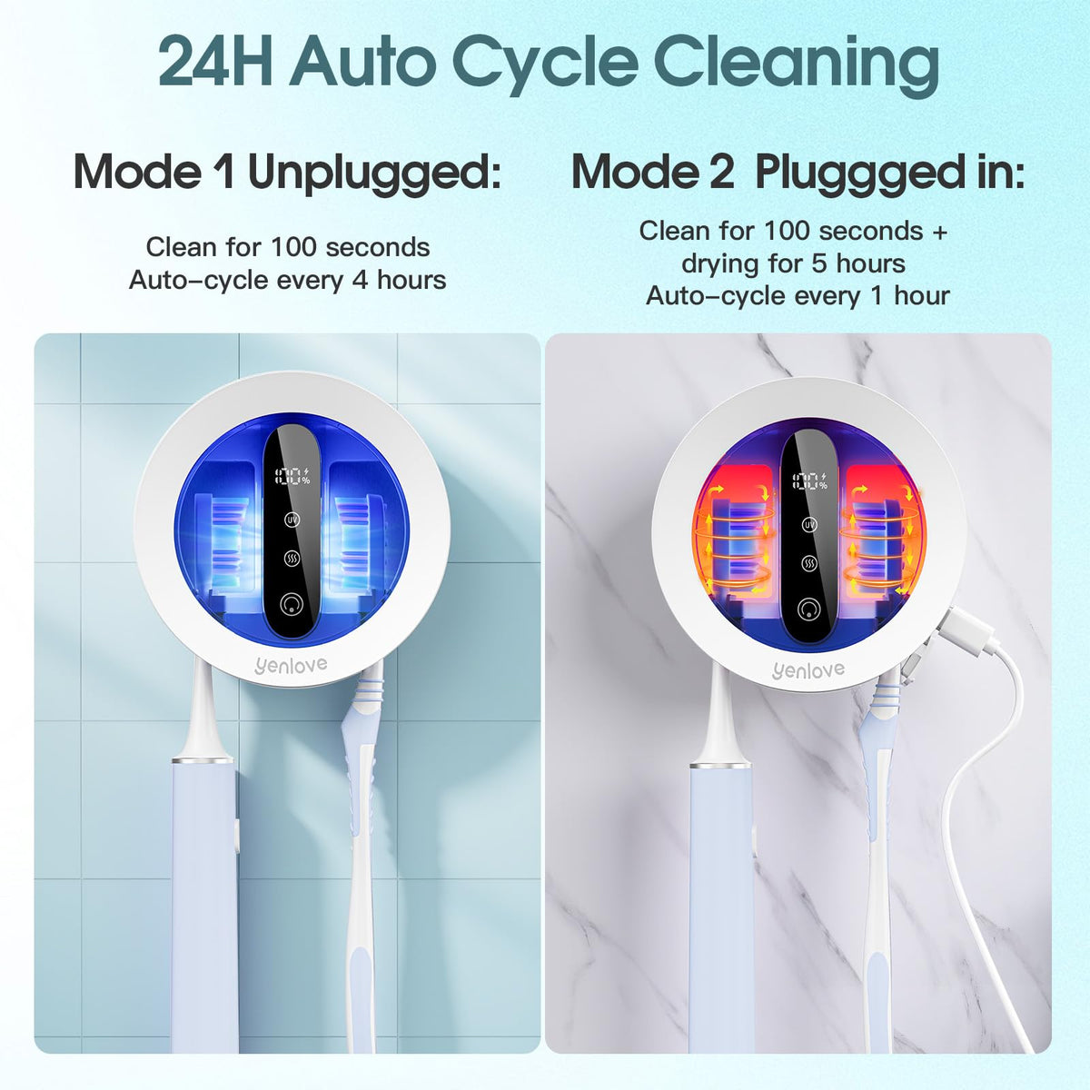 YenLove universal interior fits all toothbrush types for families.