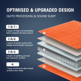 Yescool cooling design supports comfortable sleep during warm nights.