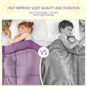 Yescool Purple Weighted Blanket fabric texture highlights breathable microfiber