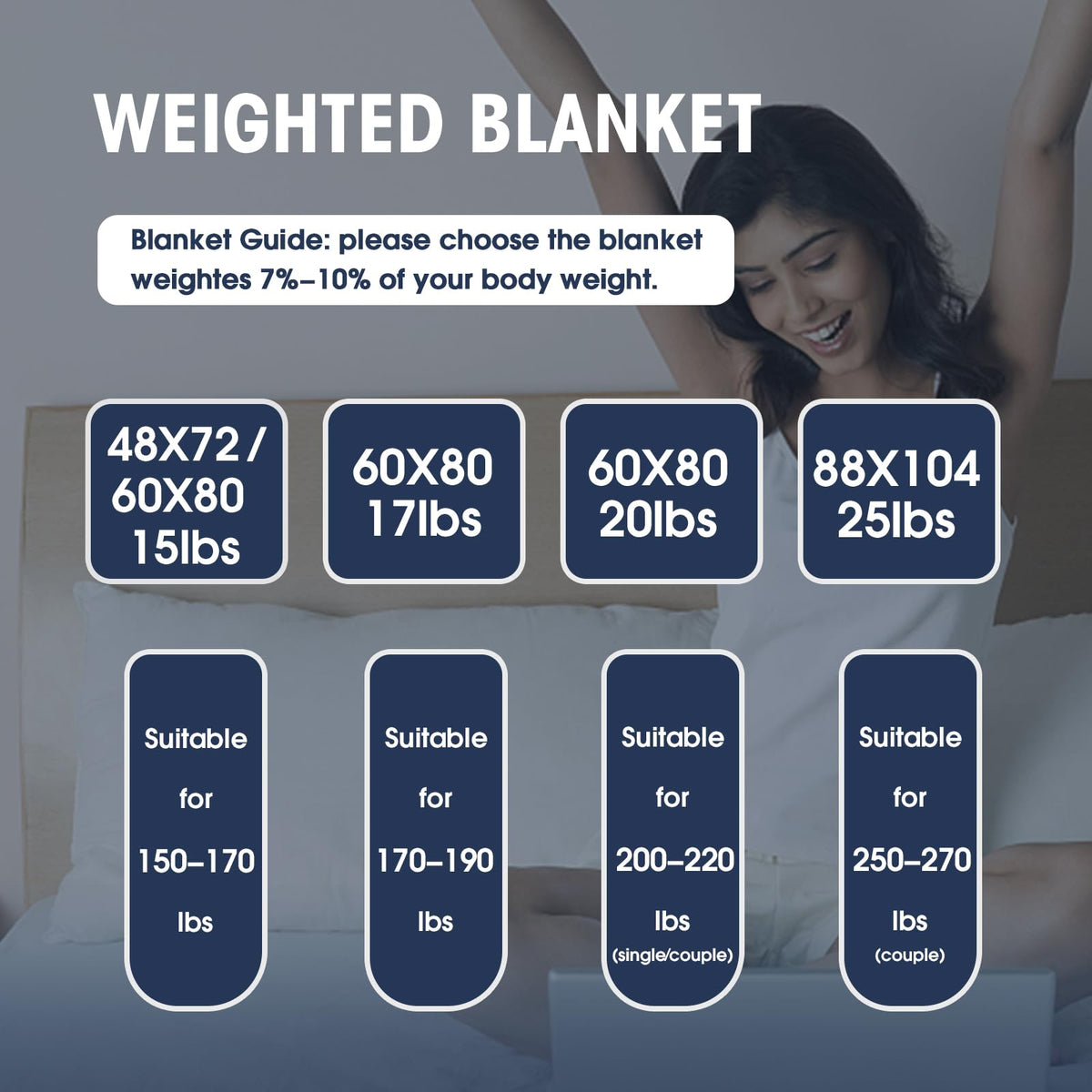 Yescool blanket on bed shows secure edge stay-put design