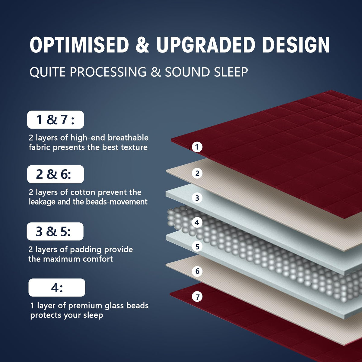 Yescool weighted blanket makes a thoughtful gift for cold nights