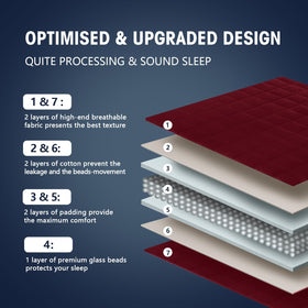 Yescool weighted blanket makes a thoughtful gift for cold nights