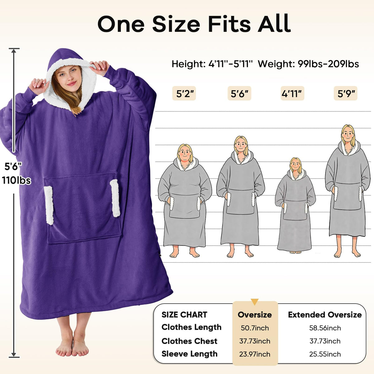 yescool gift ready lavender hoodie blanket for gifting