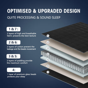 Yescool queen-size bed setup showing easy nightly use