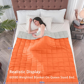 Yescool blanket on queen bed fits mattress without overhang.