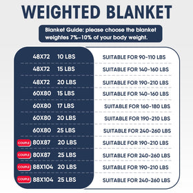 Yescool weighted blanket on bed scene creates a cozy bedtime atmosphere.