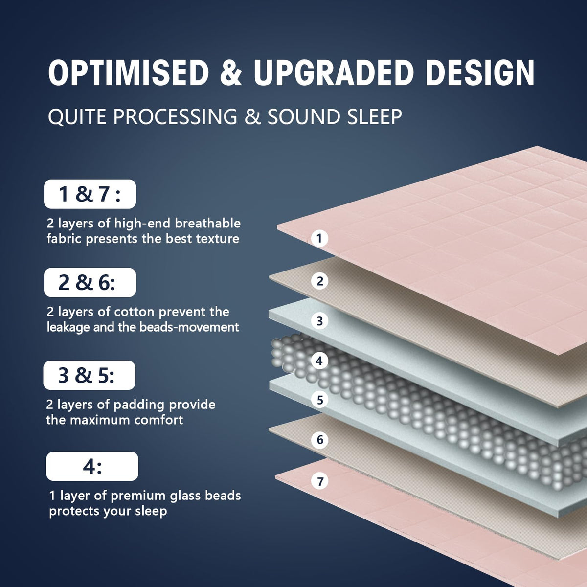 Yescool cooling breathable fabric for comfortable warm nights