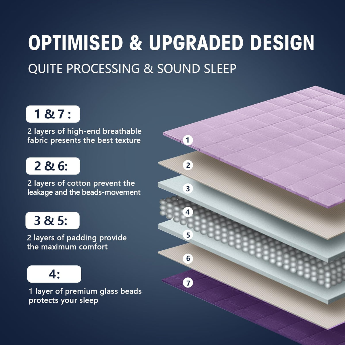 YesCool weighted blanket gift idea suitable for winter holidays.