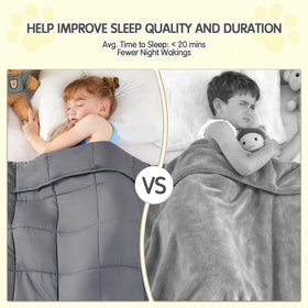 Yescool weighted blanket grey lap-use demonstrates easy care and comforting security.