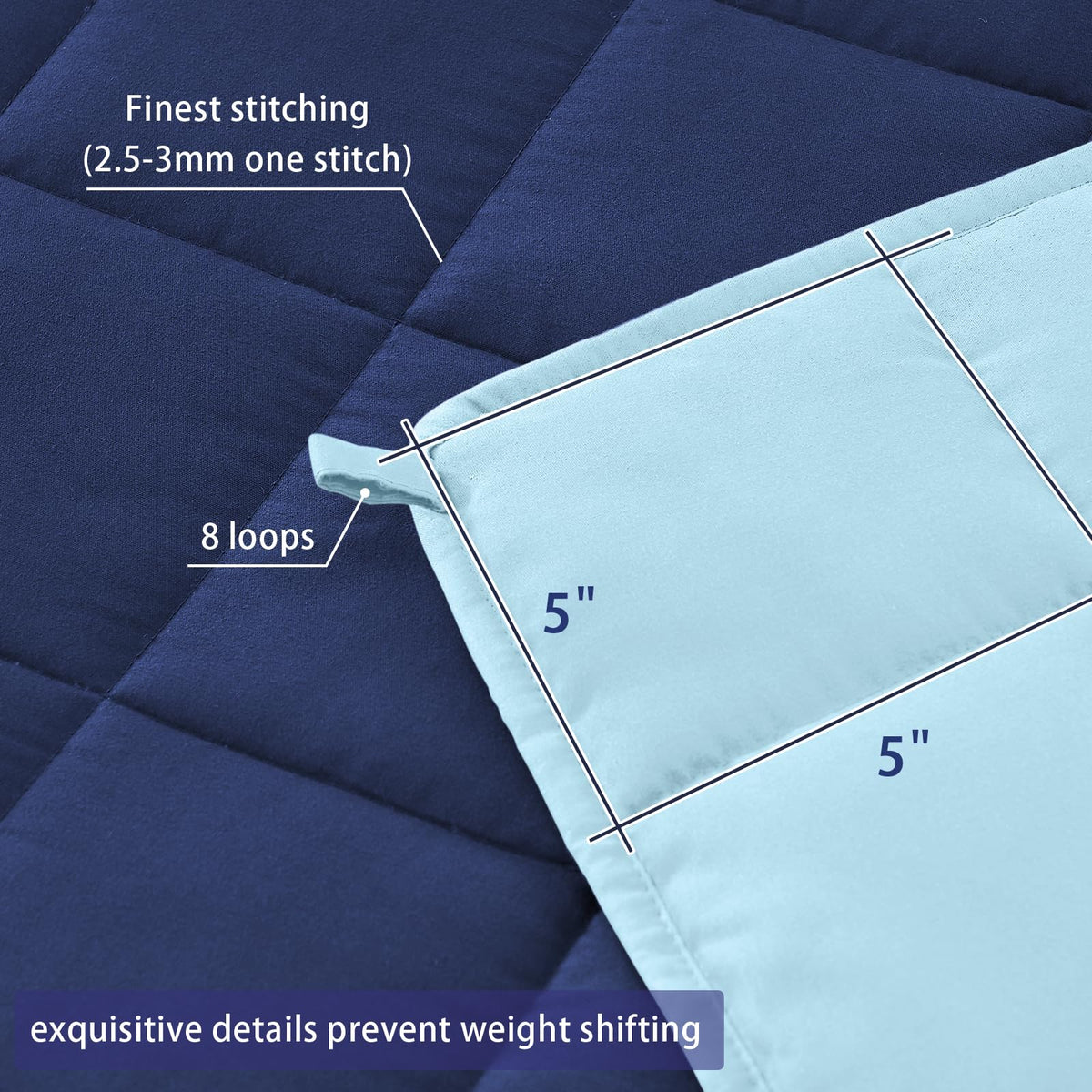 YesCool queen size blanket aligned on mattress without overhang for a neat fit