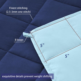 YesCool queen size blanket aligned on mattress without overhang for a neat fit