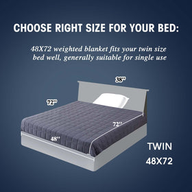 Yescool twin-size weighted blanket neatly covers the mattress with even weight.