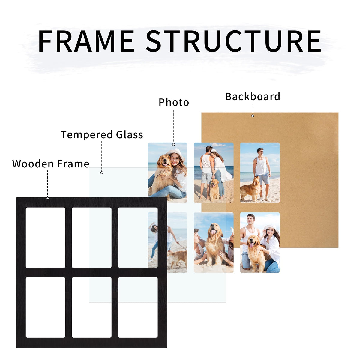 YESKAY 4x6 collage frame side view complements vertical and horizontal layouts.