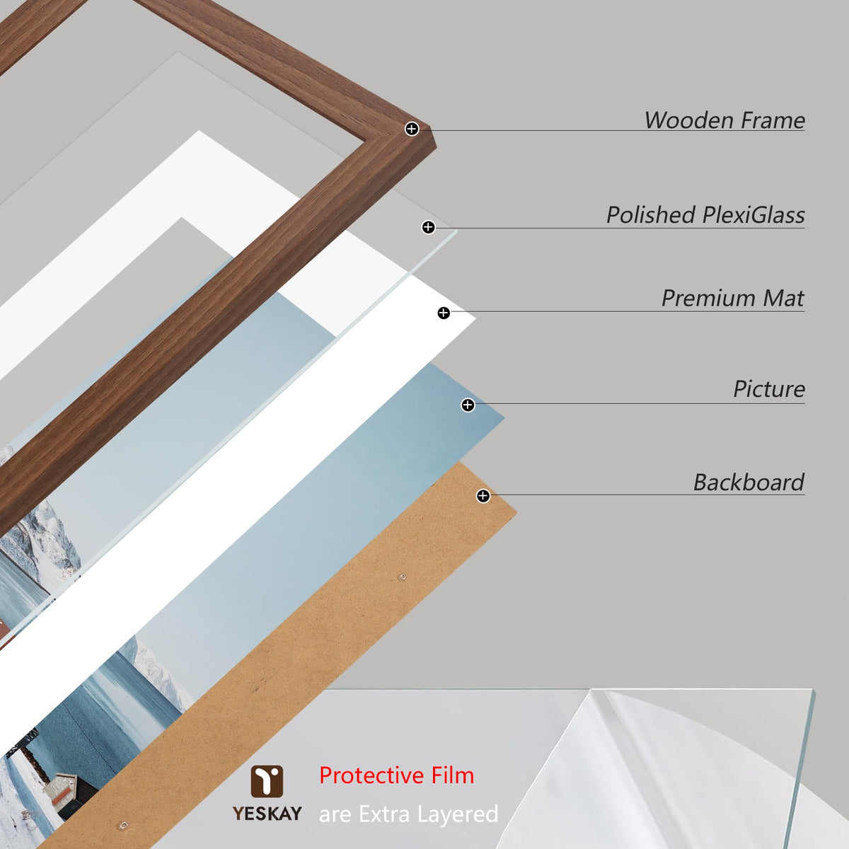 YesKAY frame supports portrait and landscape wall hanging.