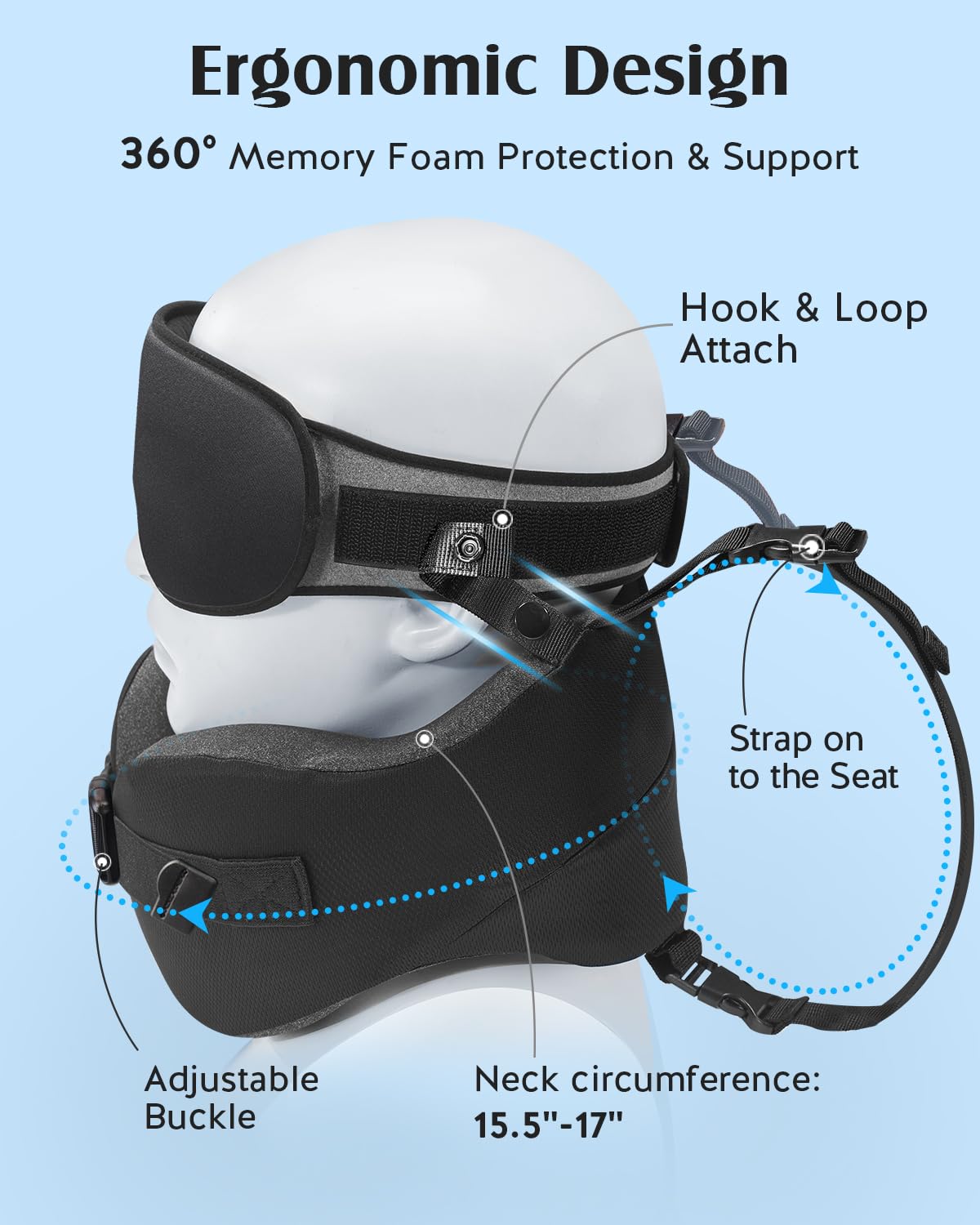 YFONG 360-degree head and neck locking system reduces head bobbing.