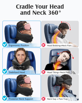 YFONG head stability strap keeps your head in place during journeys.