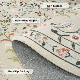 Yidanamy non-slip backing keeps rug in place in high-traffic rooms.