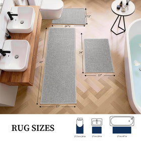 YIHOUSE bathroom runner close-up highlighting absorbent quick-dry fibers