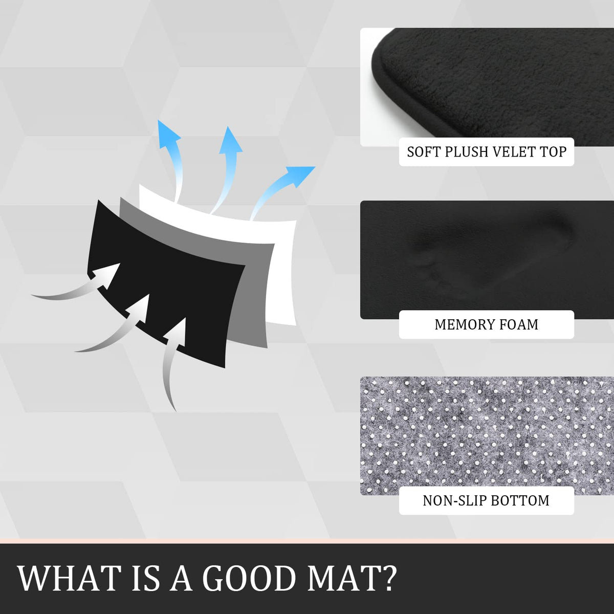 YIHOUSE machine washable bath rug dries quickly for easy care