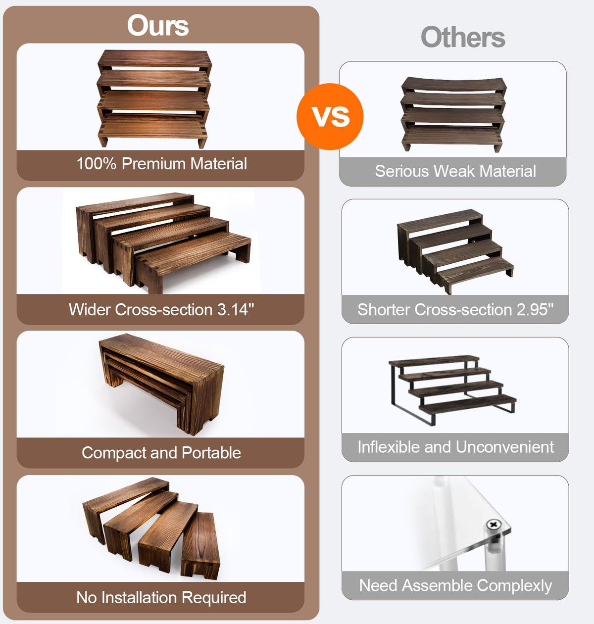 Yikaroeli rustic wooden stands add charm to any room