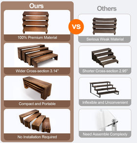 Yikaroeli rustic wooden stands add charm to any room