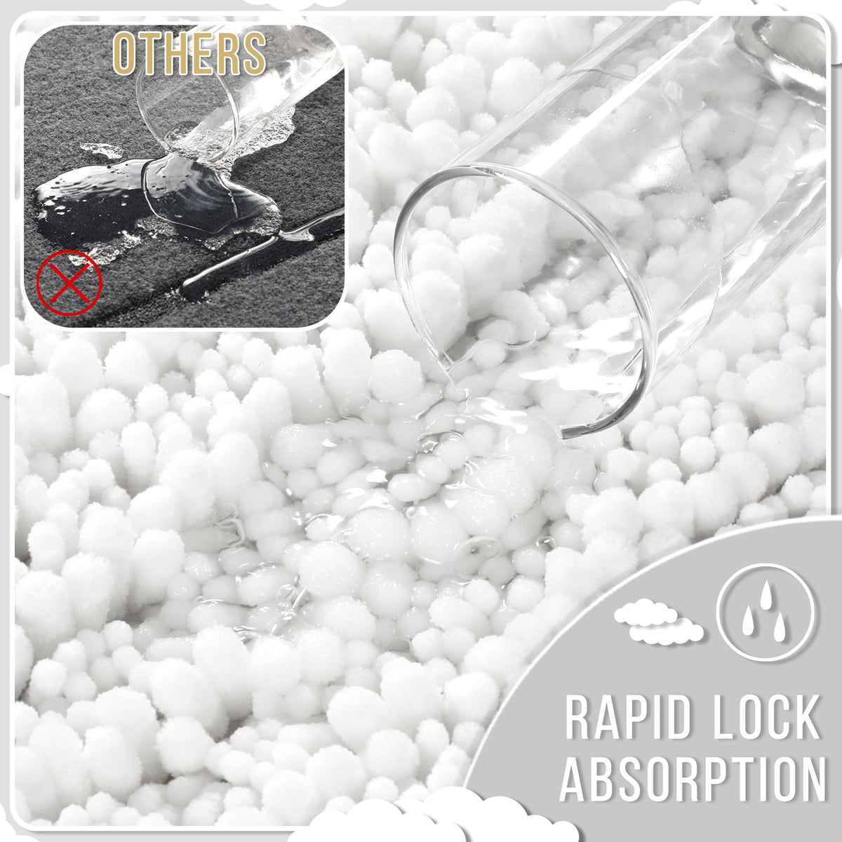 Yimobra 1000ml in 3 seconds absorption concept represented by fibers and surface.
