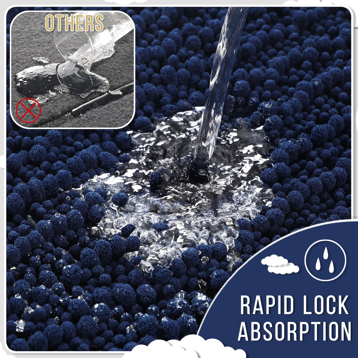 Yimobra durable machine-washable mat stays vibrant wash after wash