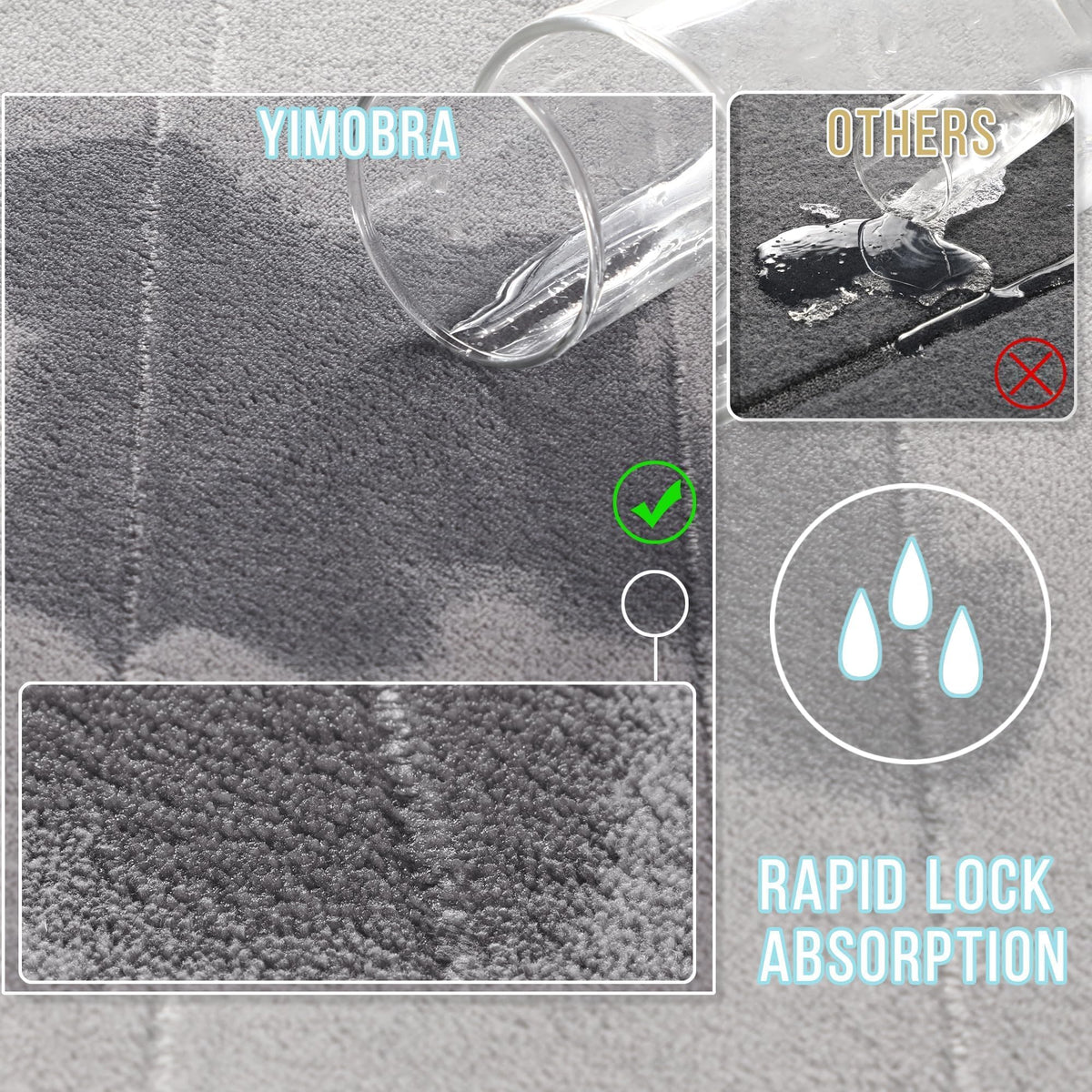 Yimobra memory foam bath mat set non-slip gray backing reduces shifting on smooth floors.