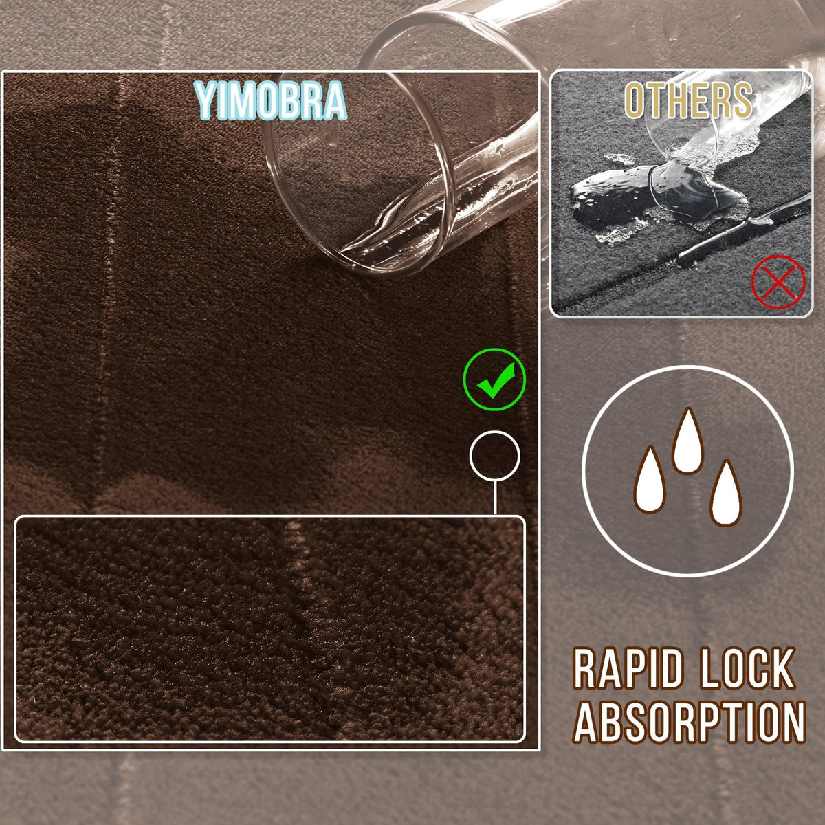 Yimobra memory foam bath rug close-up, absorbent surface and plush texture.