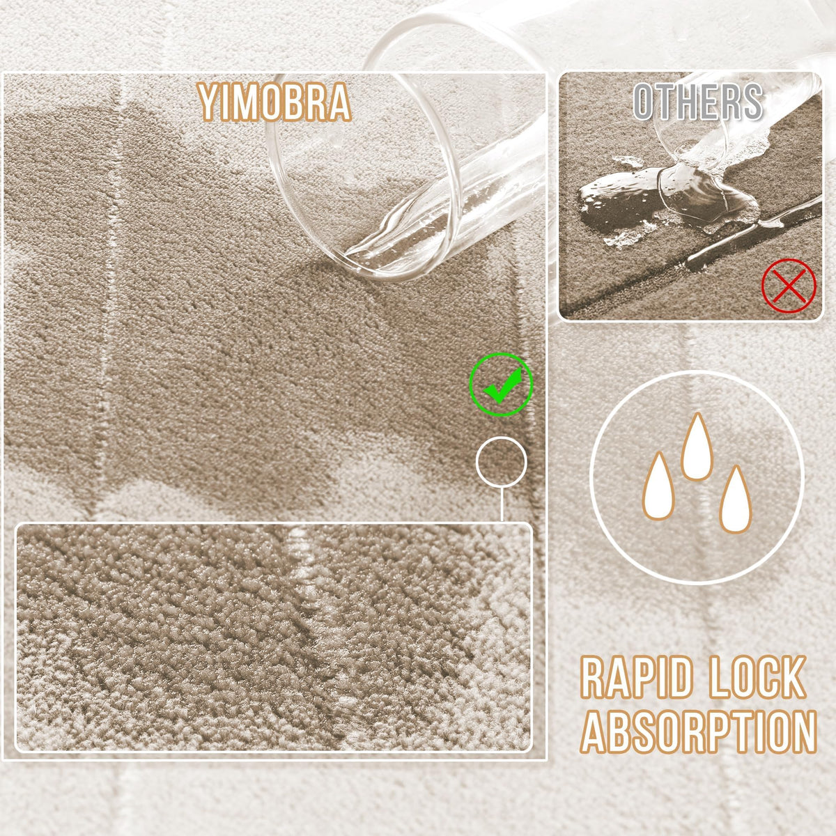 Yimobra non-slip PVC backing anchors rug on wet shower floors