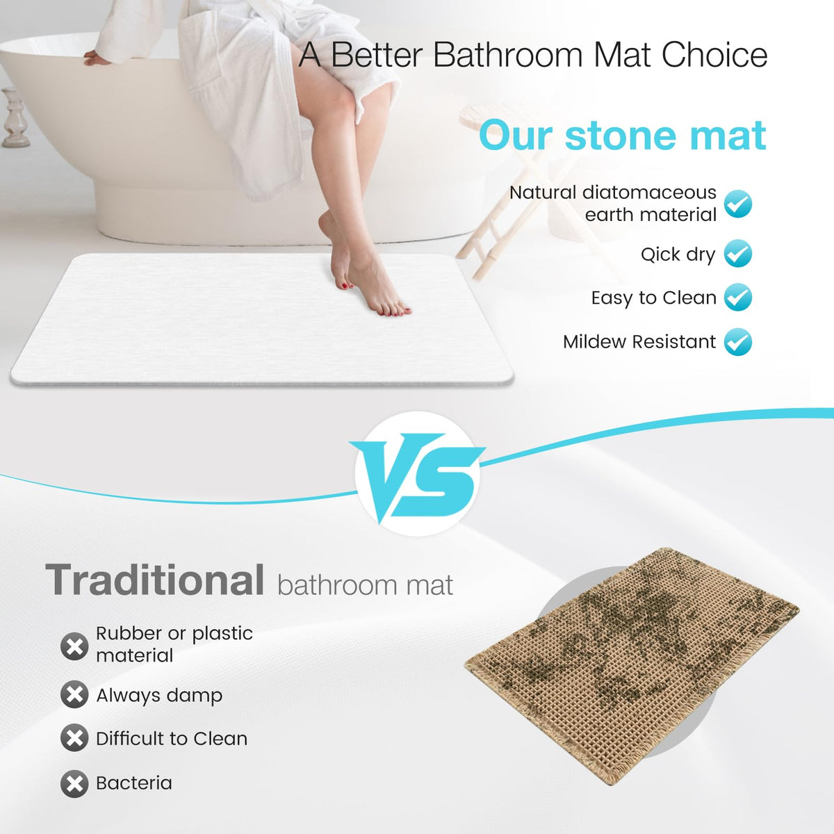 Yinoos minimalist white mat adds simple elegance to bathroom floors.