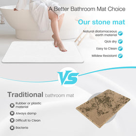 Yinoos minimalist white mat adds simple elegance to bathroom floors.