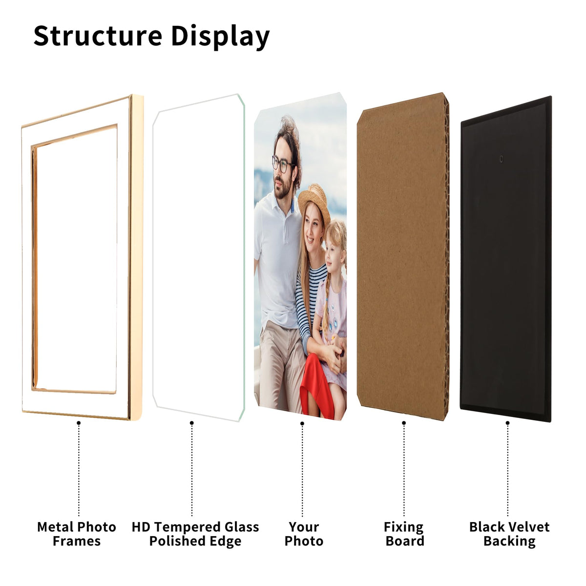 YiPinYin HD real glass front protects memories with clear, scratch-resistant clarity.