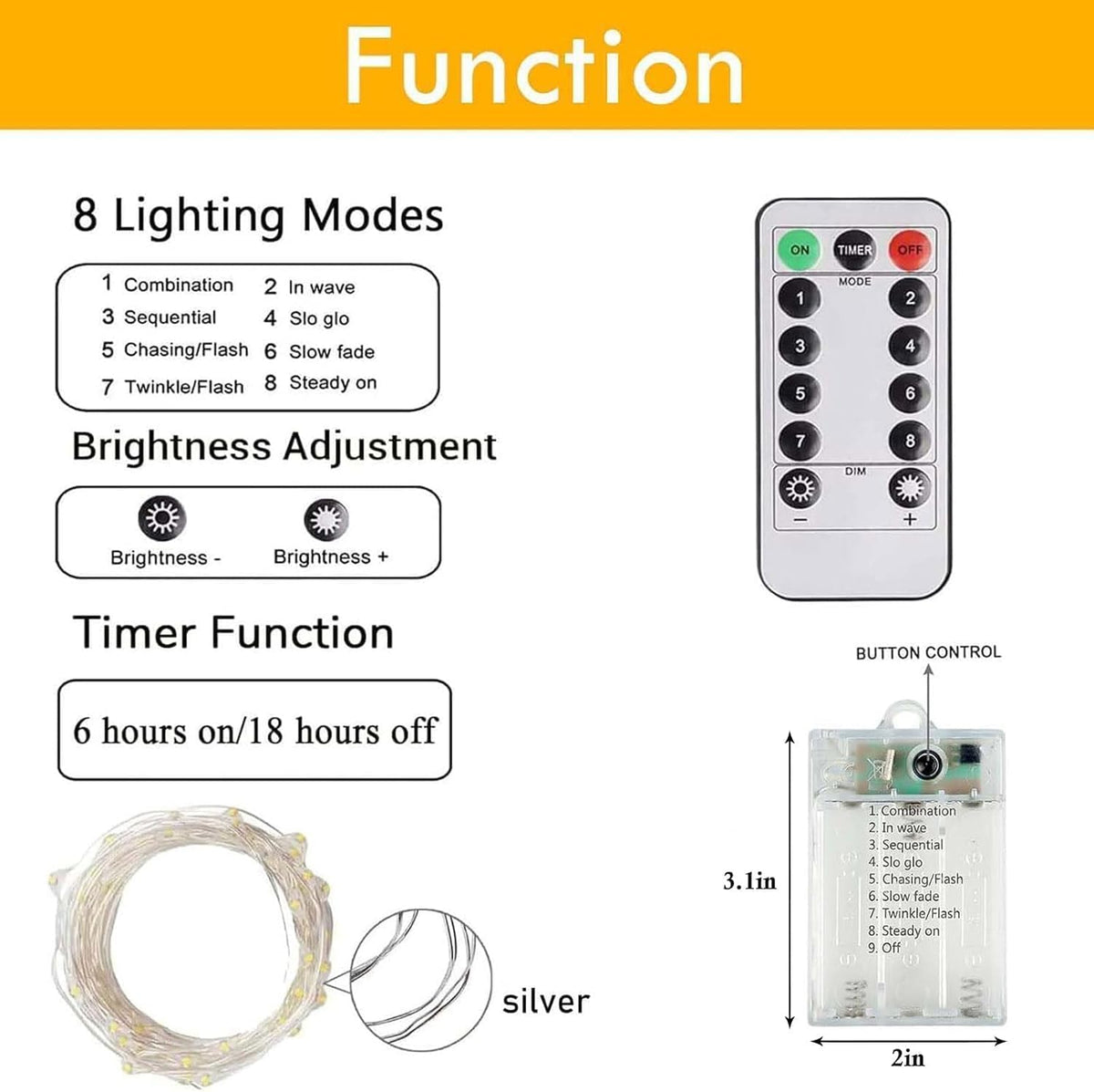 YIQU remote timer demonstrates 6H on, 18H off cycle.