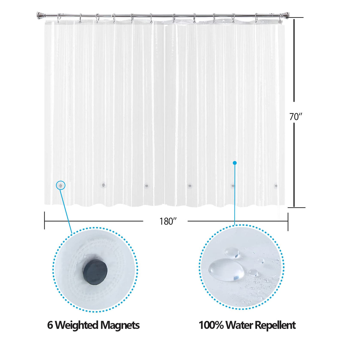 YISURE clawfoot tub curtain reinforced header resists tearing