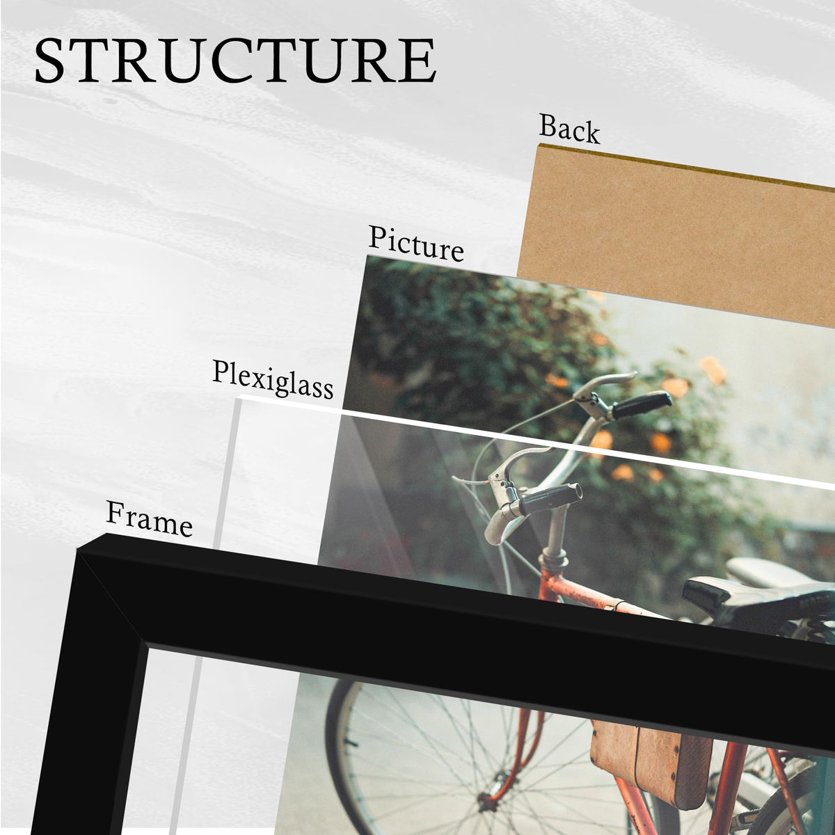 YiTanli 20x30 poster frame hanging hardware enables horizontal or vertical mounting.
