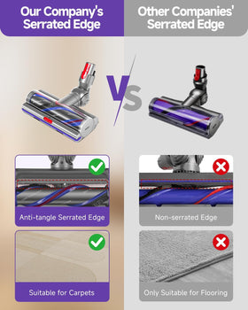Yivy replacement head image showing easy-clean brush roll access and quick-release